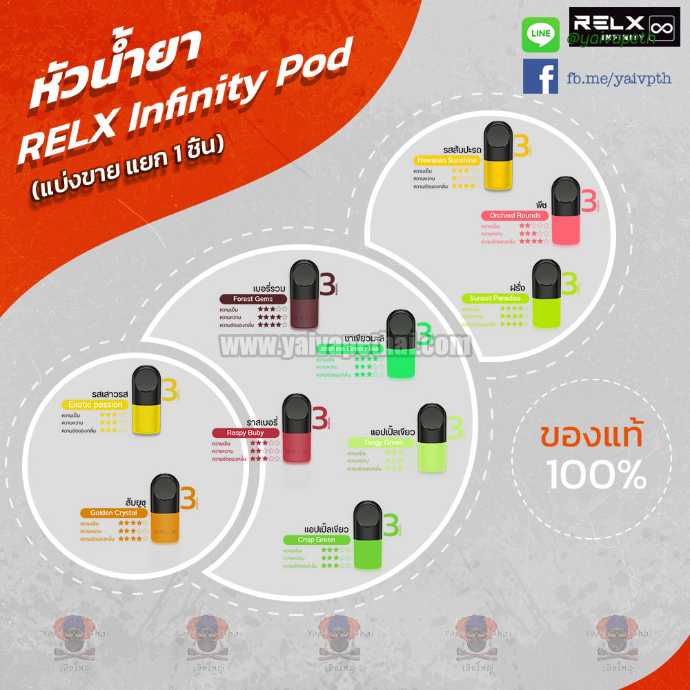 หัวน้ำยา – RELX Infinity Flavor Pods 1.9 ml แบ่งขาย 1 ชิ้น (ใช้กับเครื่อง Infitiny,INFY ,Bold ,Jues ได้)